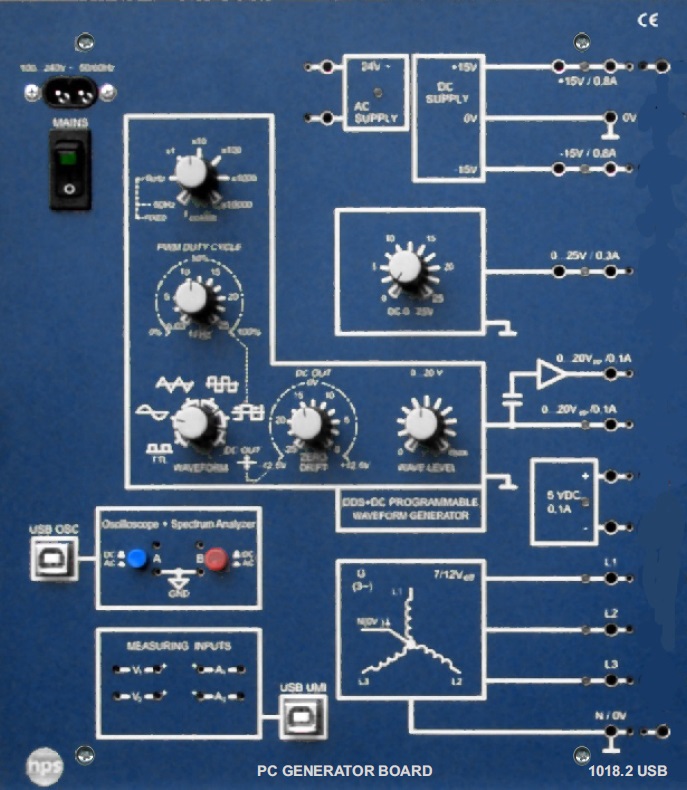 Type 1018.2 USB - PC GENERATOR BOARD