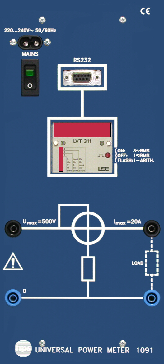 UNIVERSAL POWER METER Type 1091