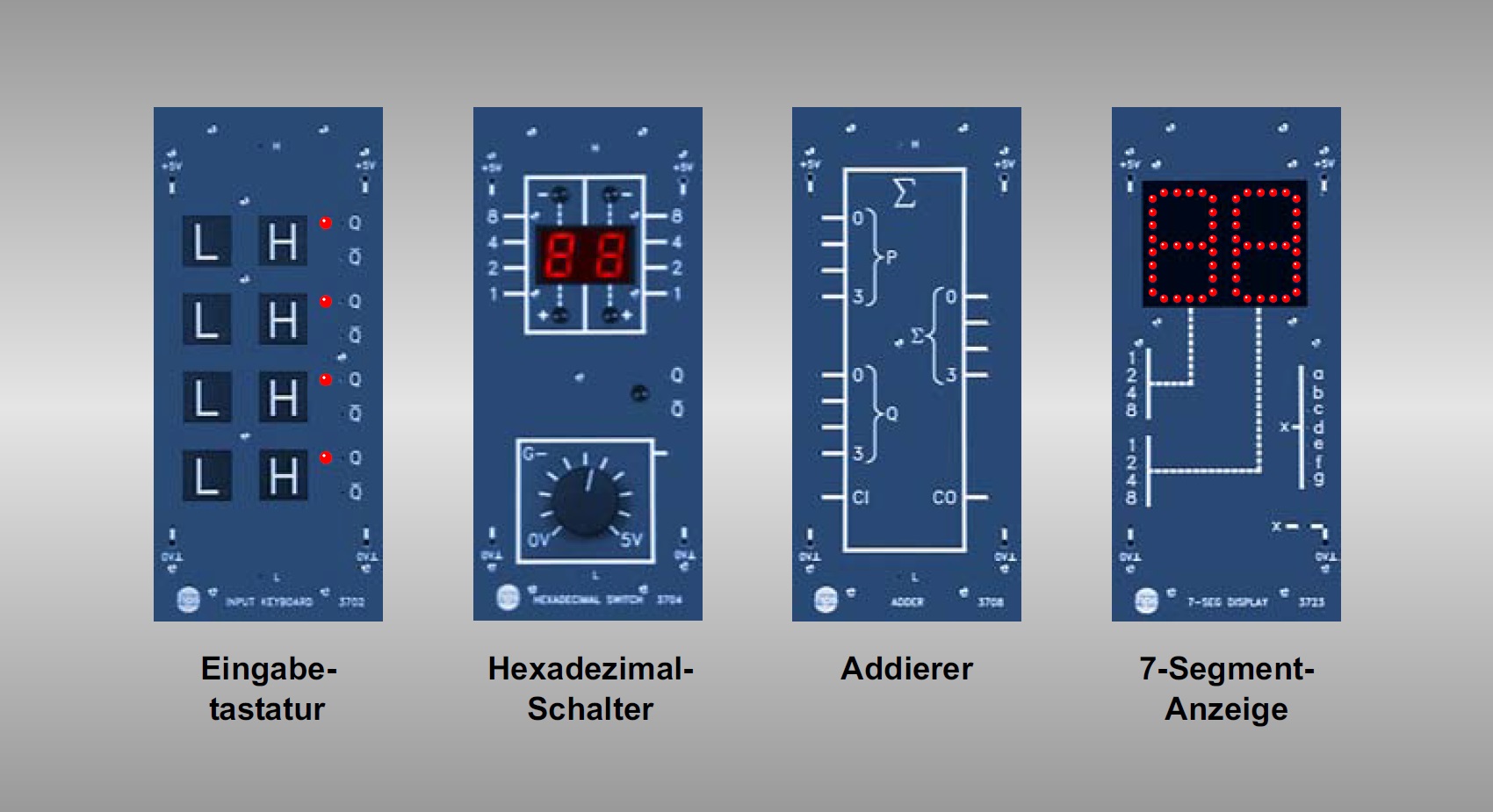 Digital Technology Demonstration Boards Series 3700
