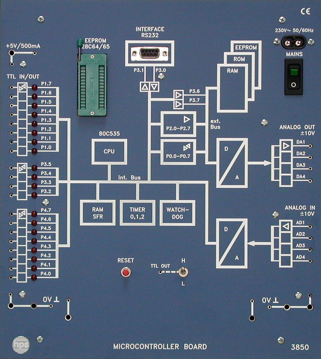 MICROCONTROLLER BOARD Type 3850