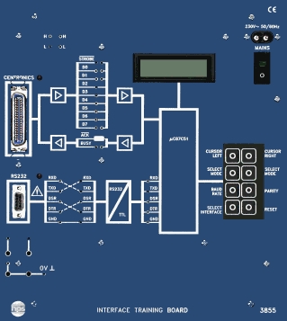 INTERFACE TRAINING BOARD Type 3855