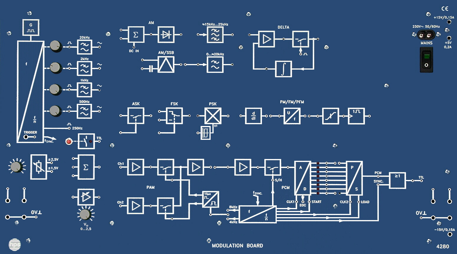 MODULATION BOARD Type 4280