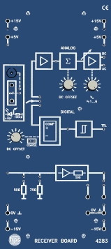 RECEIVER BOARD Type 4283