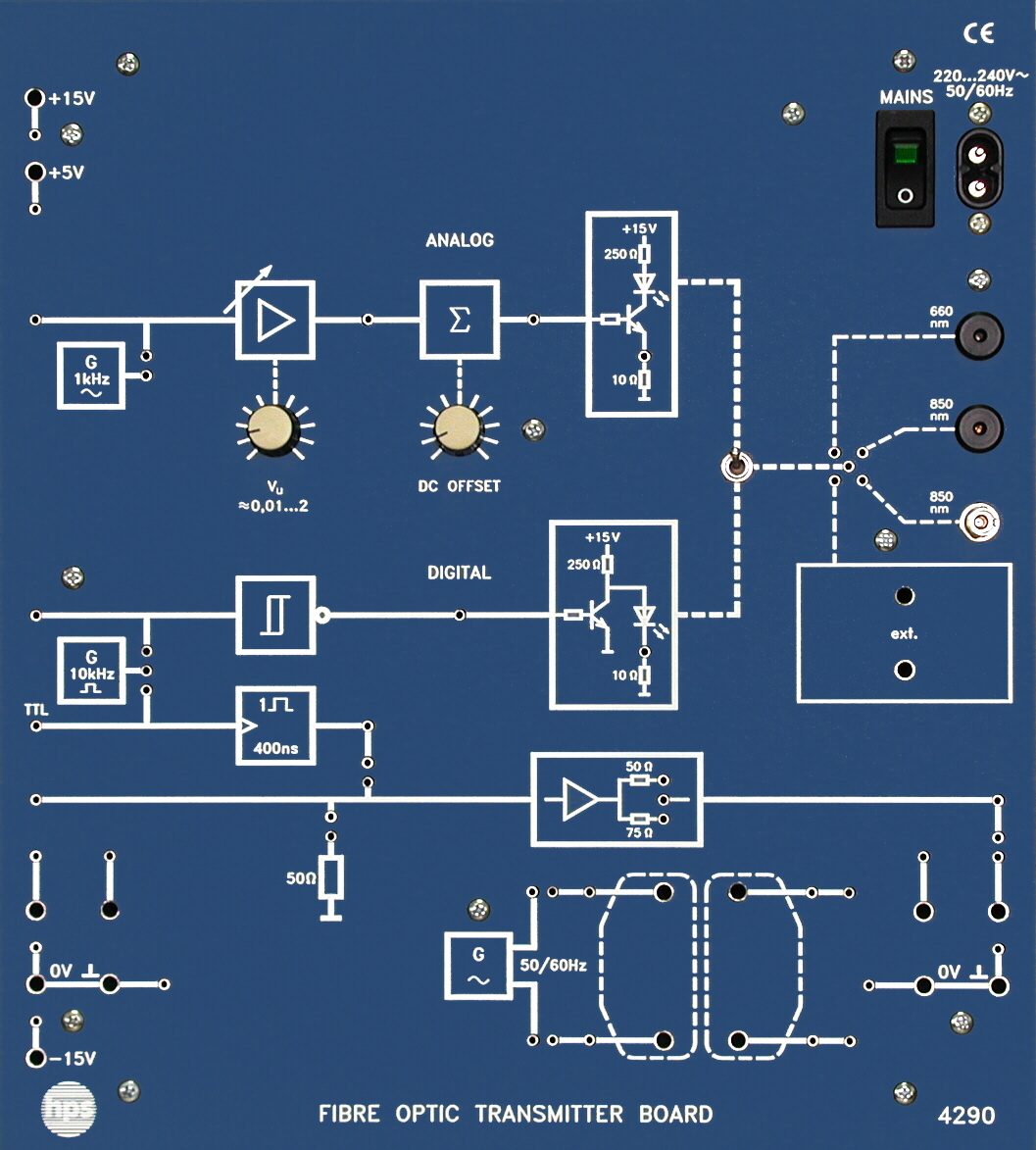 FIBRE OPTIC TRANSMITTER BOARD Type 4290