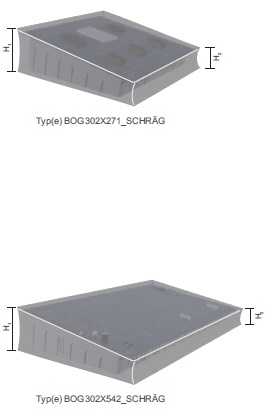 Dust Covers for Boards Type BOG