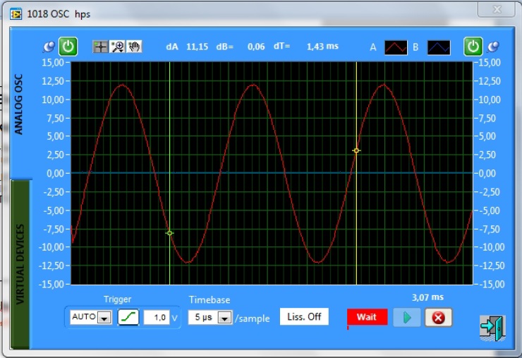 Oscilloscope- and Visualization Software for 1018.5 USB