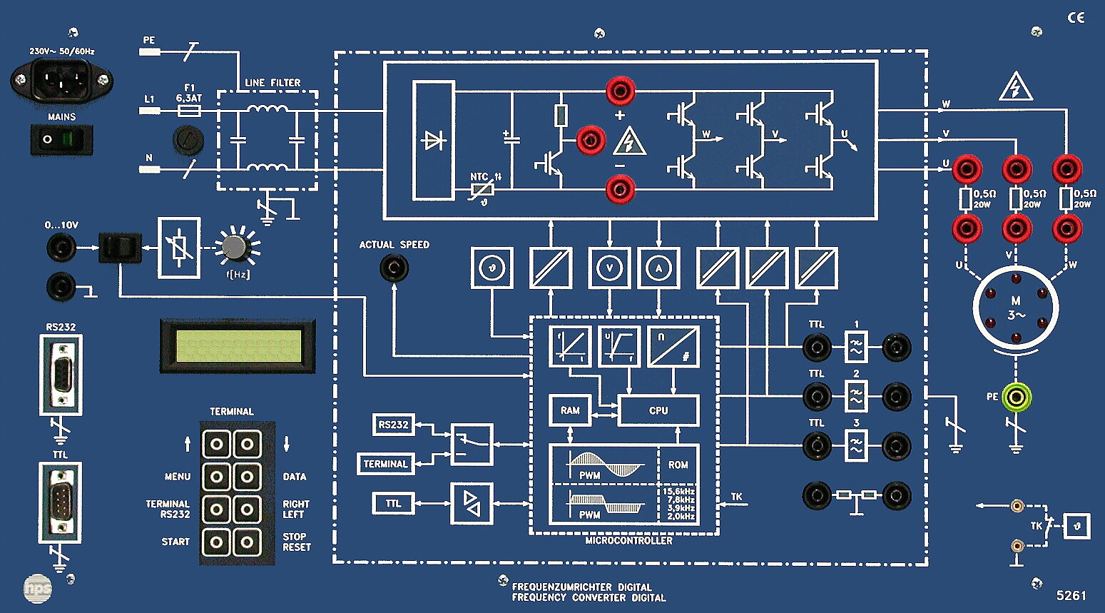FREQUENZUMRICHTER Typ 5261