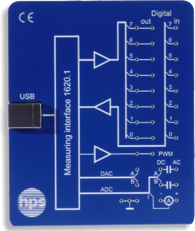 USB Measuring Interface Type 1620.1